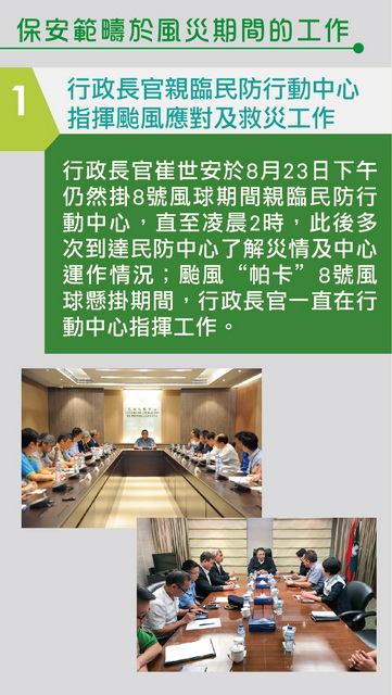 «O¦w¥q_01 ­·¨a´Á¶¡¤u§@_Ãi¤H¥]SEP04 11H30