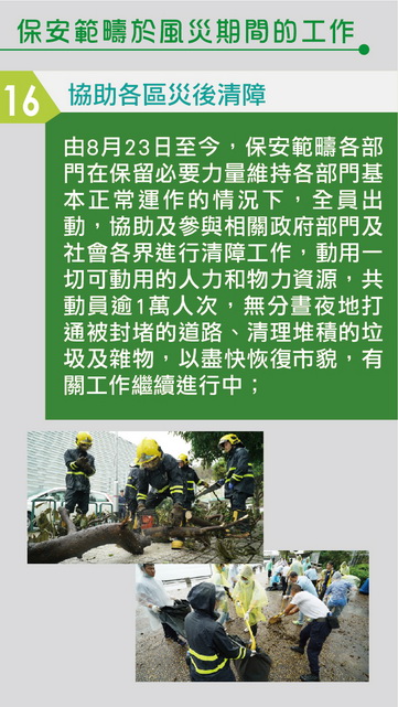 «O¦w¥q_01 ­·¨a´Á¶¡¤u§@_Ãi¤H¥]SEP04 11H30