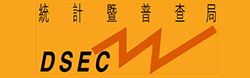 300x200